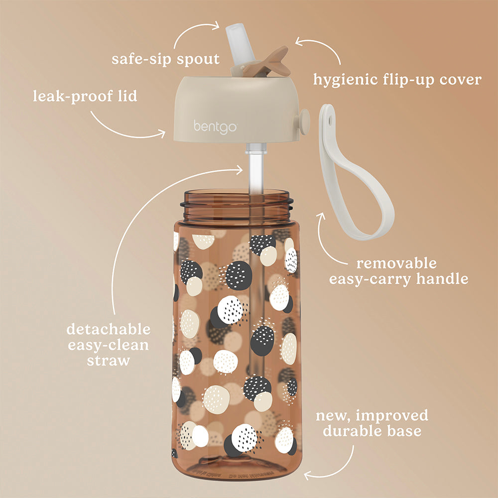 bentgo-kids-whimsy-and-wonder-prints-water-bottle-z4 BGKDWB1-DOT_3.jpg