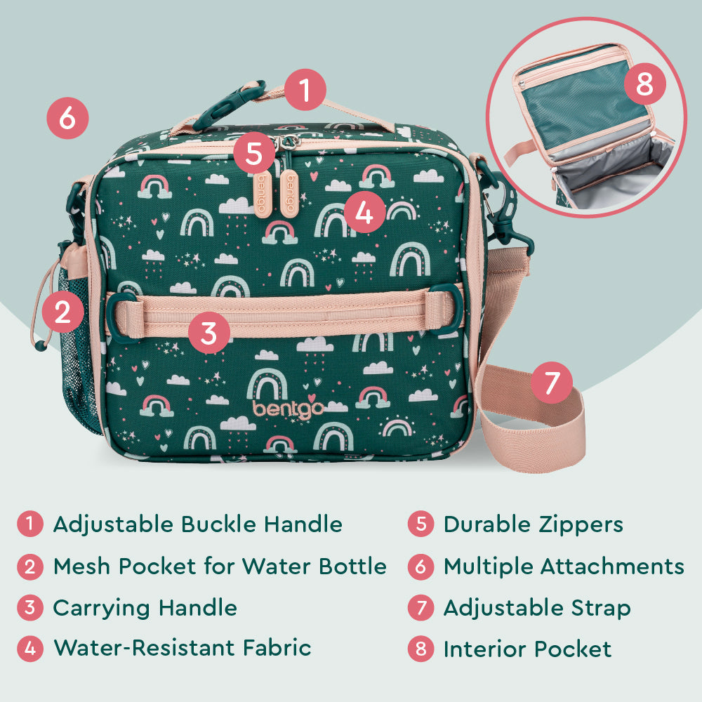 bentgo-kids-prints-lunch-bag-q3 BGPTBAG-CNS_05.jpg