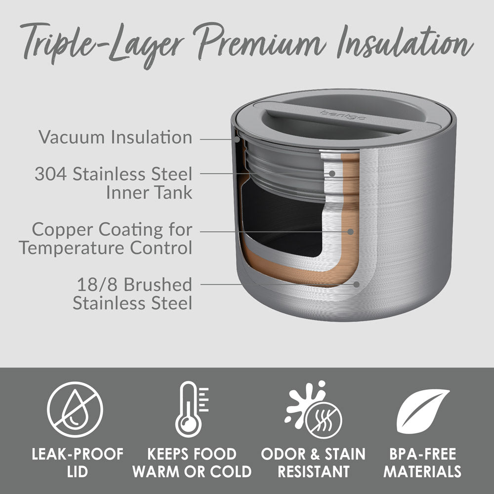 bentgo-stainless-steel-insulated-food-container-p0 BGSSCAN-SS_3.jpg